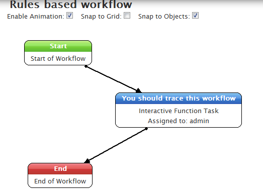 Step 1 - create a simple test flow