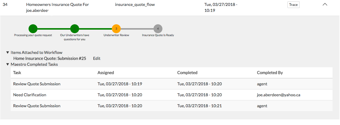 maestro workflow details