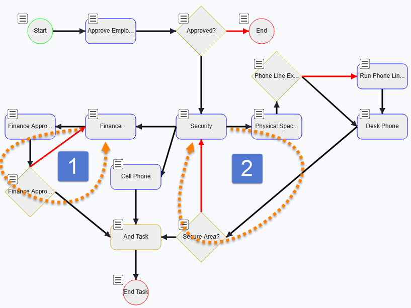 AI generated workflow onboarding pattern