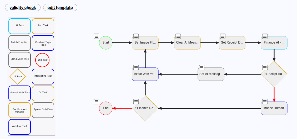Maestro Template Builder v2.0